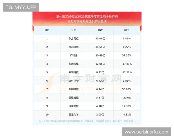 亚星网站最新资讯带你全面了解企业动态与行业发展趋势